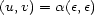 (u,v) = a(e,e) 