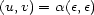 (u,v) = a(e,e) 