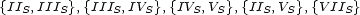 {IIS,IIIS},{IIIS,IVS},{IVS,VS},{IIS,VS},{V IIS} 