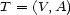 T = (V,A) 
