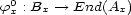  0 fx : Bx --> End(Ax) 
