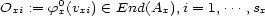 Oxi := f0x(vxi) (- End(Ax),i = 1,...,sx 