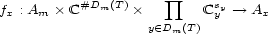  prod fx : Am � C#Dm(T )� Csyy --> Ax y (- Dm(T ) 