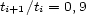 ti+1/ti = 0,9 