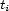 ti 