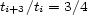 ti+3/ti = 3/4 