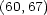 (60,67) 