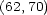 (62,70) 