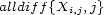 alldif f{X ,j} i,j 