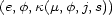 (e,f,k(m,f,j,s)) 