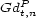 GdPt,n 