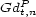 GdP t,n 