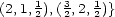  1 3 1 (2,1, 2),(2,2,2)} 