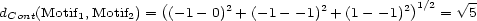  ( 2 2 2)1/2 V~ - dCont(Motif1,Motif2) = (-1 - 0) + (- 1- - 1) +(1 -- 1) = 5 