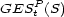 GESPt (S) 