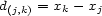 d = x - x (j,k) k j 