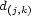 d (j,k) 