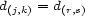 d = d (j,k) (r,s) 