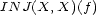 IN J(X,X)(f) 