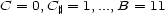 C = 0,C# = 1,...,B = 11 