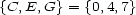 {C,E,G}= {0,4,7} 