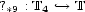 ?*9 : T4 --> T 