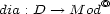 @ dia : D --> M od 