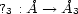 ?3 :� A --> �A3 