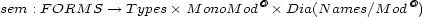 @ @ sem : F ORM S --> T ypes � M onoM od � Dia(N ames/M od ) 