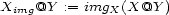 Ximg@Y := imgX(X@Y ) 
