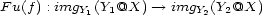 Fu(f) : imgY (Y1@X) --> imgY (Y2@X) 1 2 
