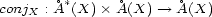 conj :� A*(X) � �A(X) --> �A(X) X 