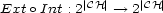  |CH| |CH| Ext o Int : 2 --> 2 