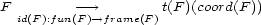 F id(F ):fun(-F-->)-->frame(F ) t(F )(coord(F )) 