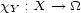 x : X --> _O_ Y 