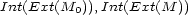 Int(Ext(M0)),Int(Ext(M )) 