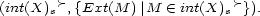 (int(X)s >,{Ext(M )|M (- int(X)s>}). 