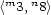 <m3, n8> 