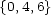 {0,4,6} 