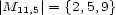 |M11,5| = {2,5,9} 