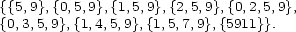 {{5,9},{0,5,9},{1,5,9},{2,5,9},{0,2,5,9}, {0,3,5,9},{1,4,5,9},{1,5,7,9},{5911}}. 