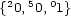  2 5 0 { 0, 0, 1} 