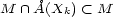 M /~\ �A(Xk) < M 