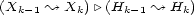 (Xk- 1 ~ Xk) |\(Hk -1 ~ Hk) 