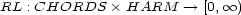RL : CHORDS � HARM --> [0, oo ) 