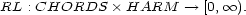 RL : CHORDS � HARM --> [0, oo ). 
