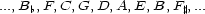 ...,Bb,F, C,G,D, A,E,B, F#,... 