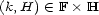 (k,H) (- F� H 