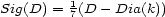  1 Sig(D) = 7(D - Dia(k)) 