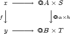  x ------> @A � S f |, |, @a�h y ------> @B � T 